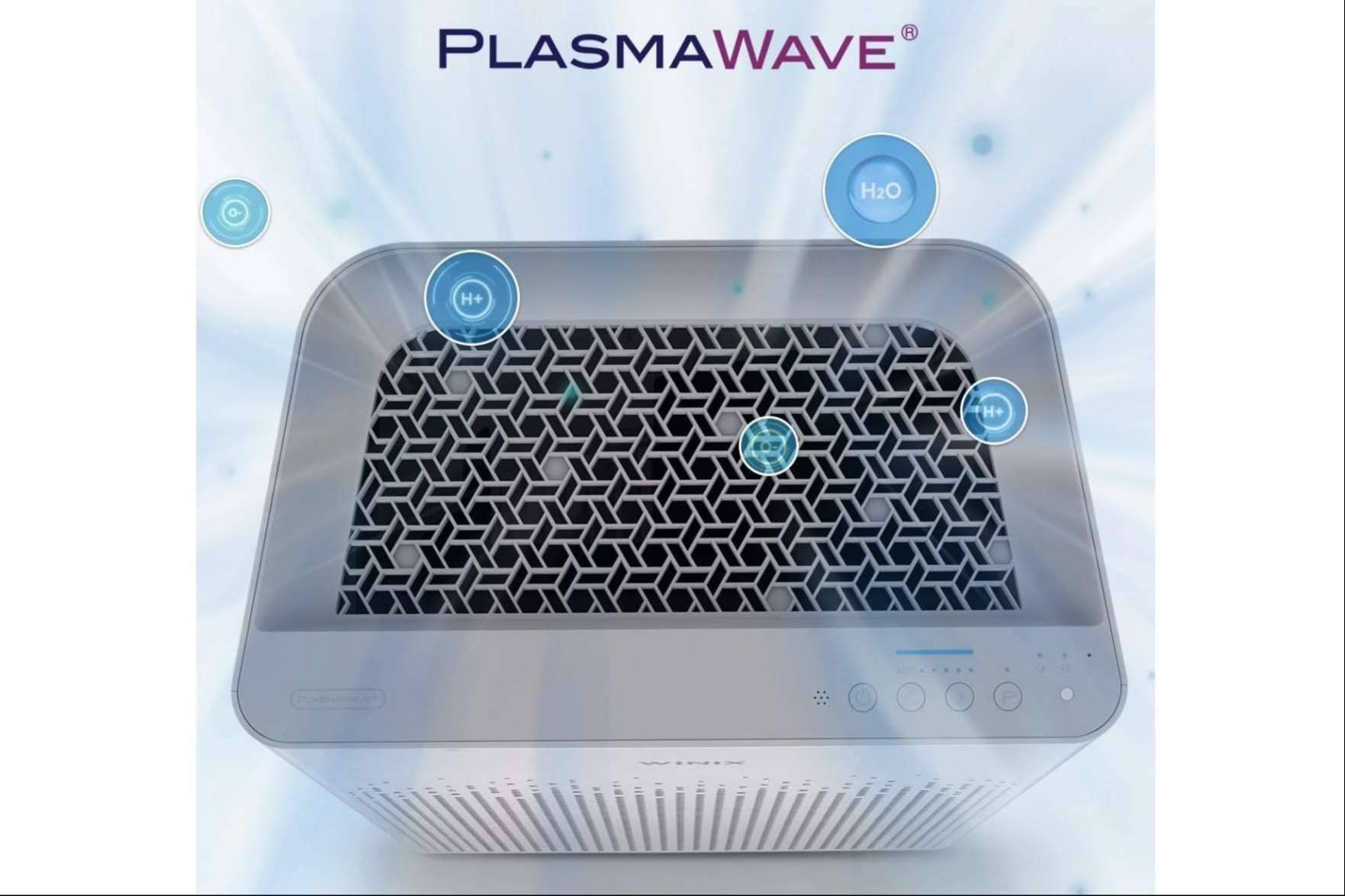 Los beneficios del purificador de aire Winix Zero S Plasma Wave para espacios cerrados