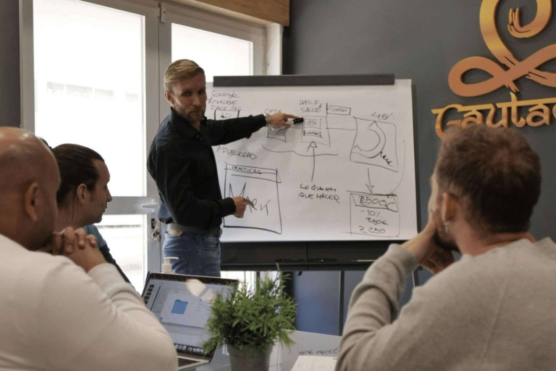 Mentores de estrategias digitales con Gautama Corp