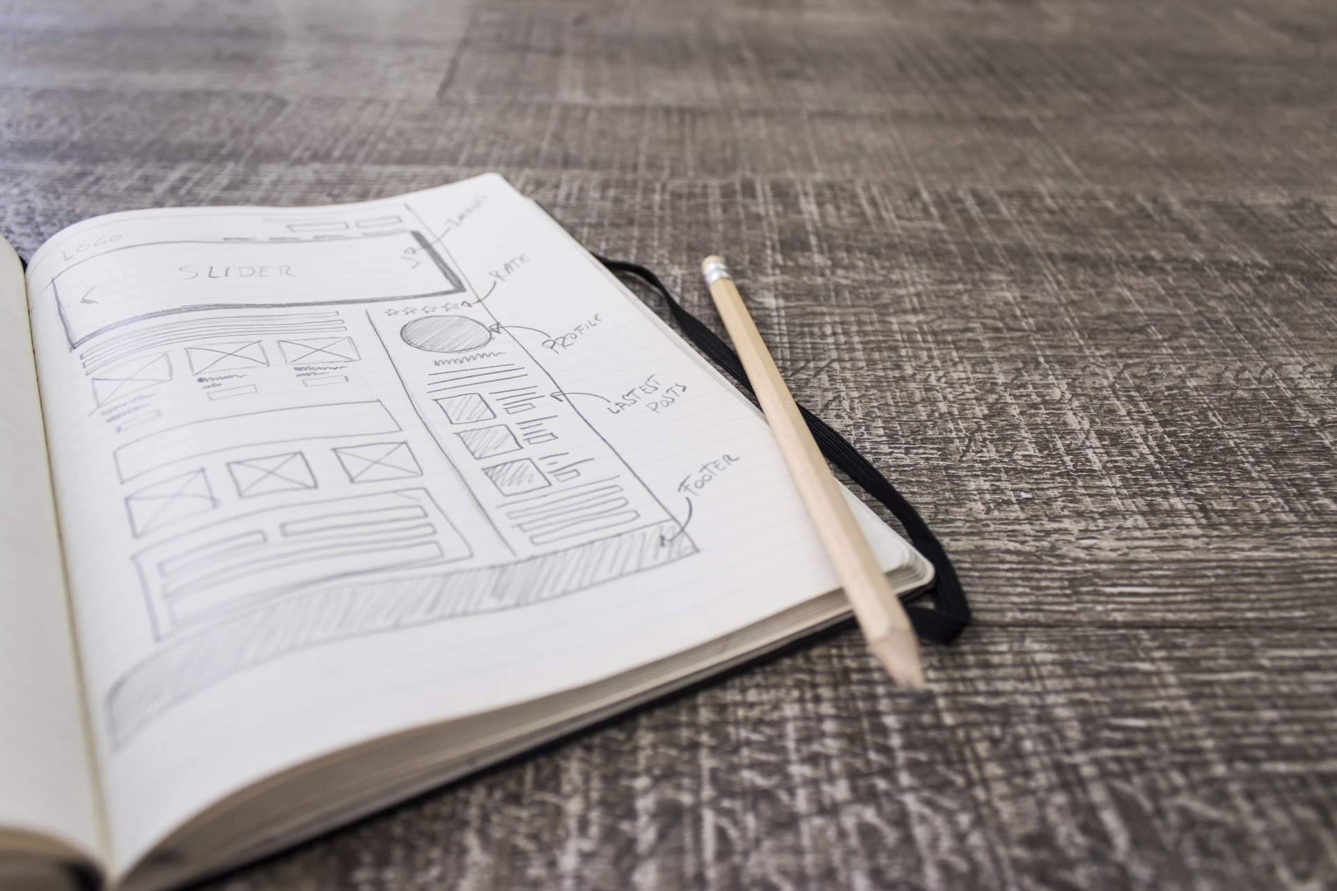 El diseño de páginas web como estrategia para conseguir más ventas de la mano de Angal Informática