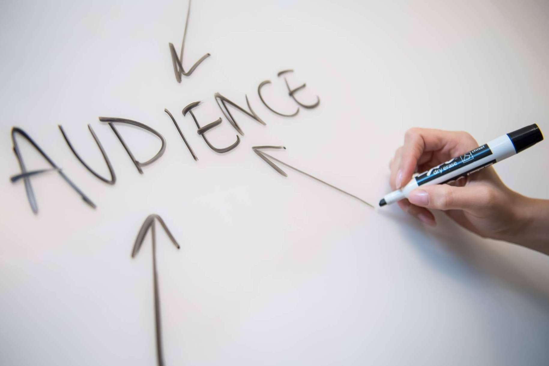 Servicios de comunicación, copywriting y marketing de contenidos de Interim Management