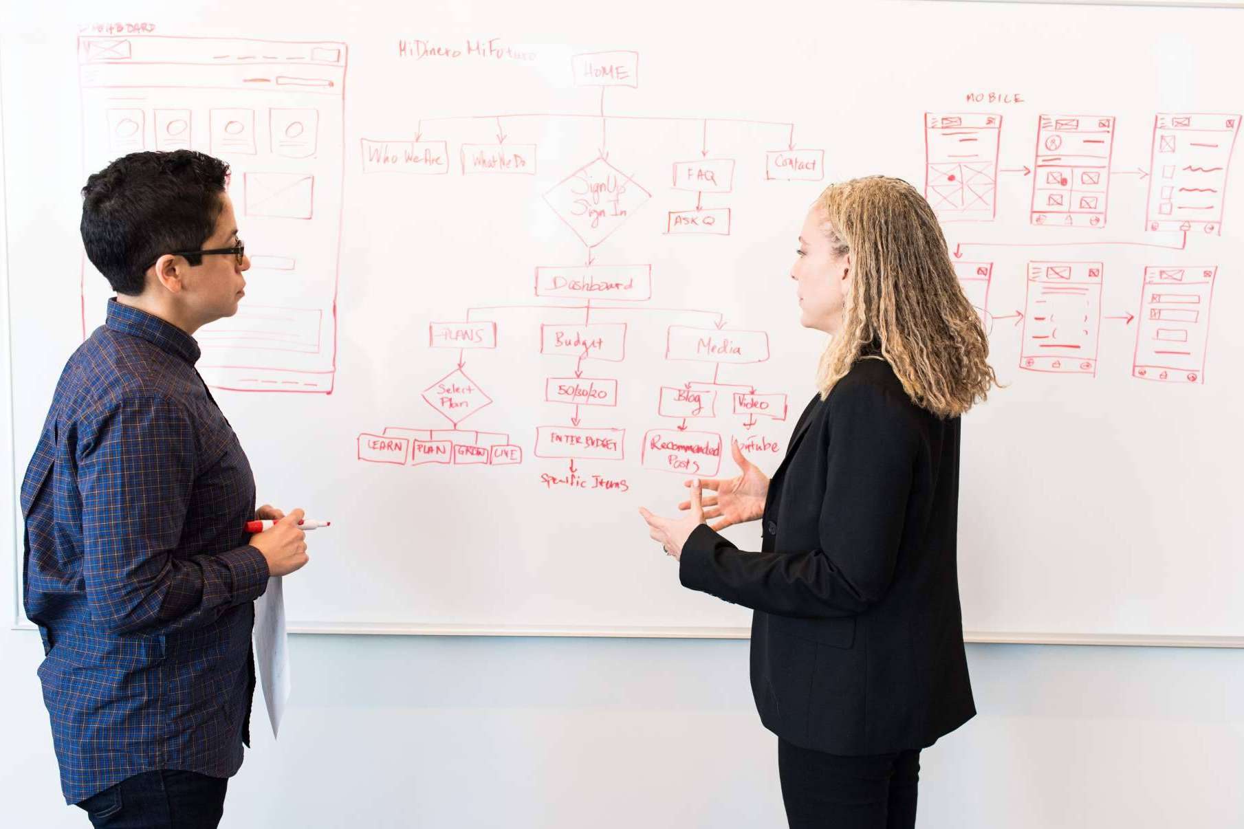 Campañas de inbound marketing y sus beneficios