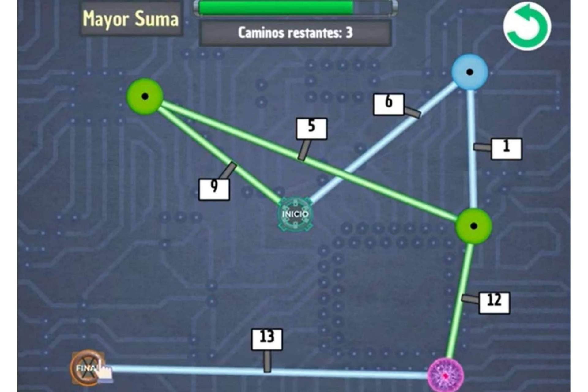 Sincrolab, una plataforma dirigida a niños con TDAH de estimulación cognitiva basada en inteligencia artificial