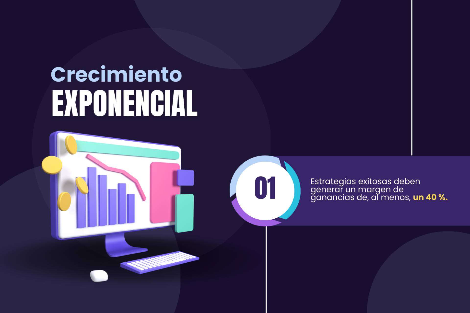 ¿Qué es el crecimiento exponencial en una empresa?, por AnniQ