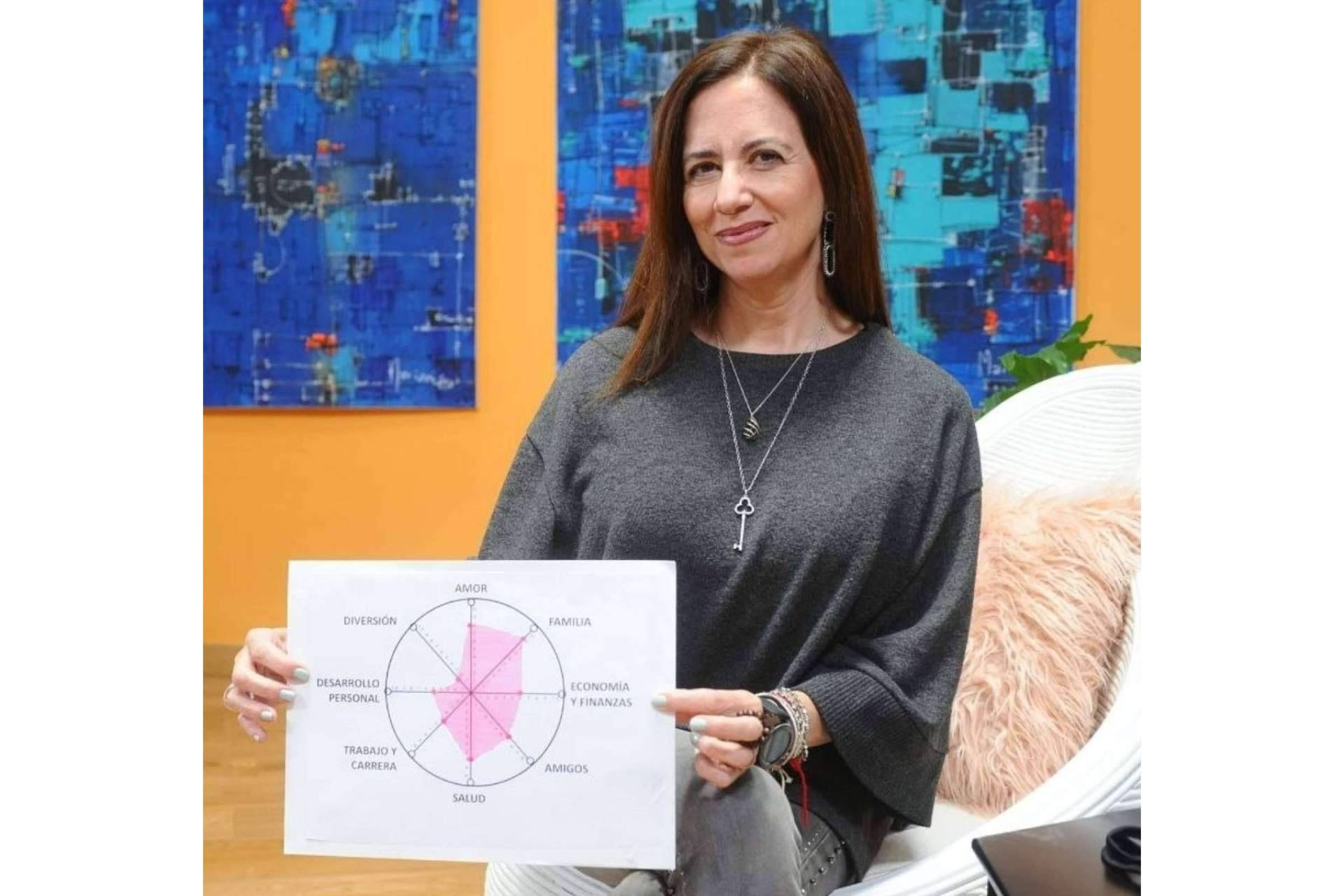 Paula Cabalén explica su reto de 22 días para generar hábitos