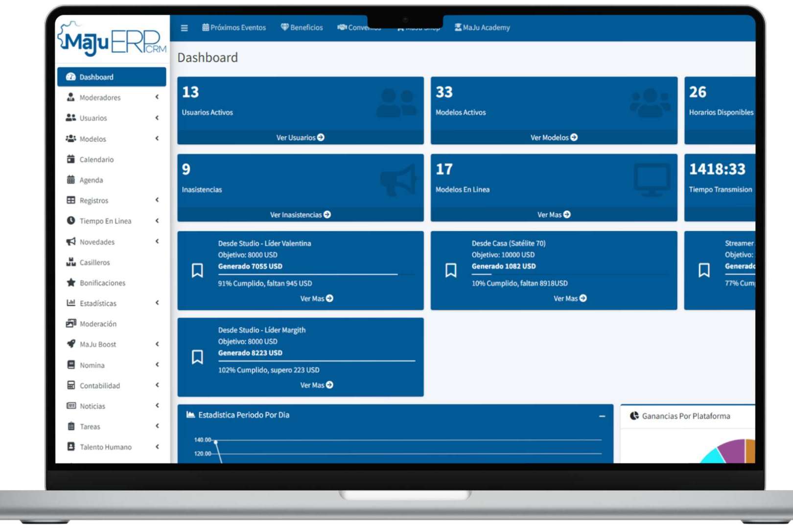 Transformar la gestión de estudios webcam, con MaJu ERP-CRM