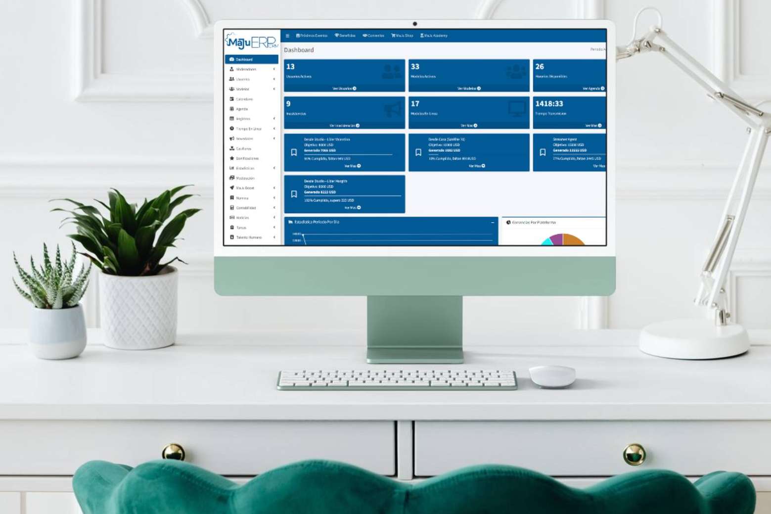 Planes adaptados a las necesidades de los studios webcam, con MaJu ERP-CRM